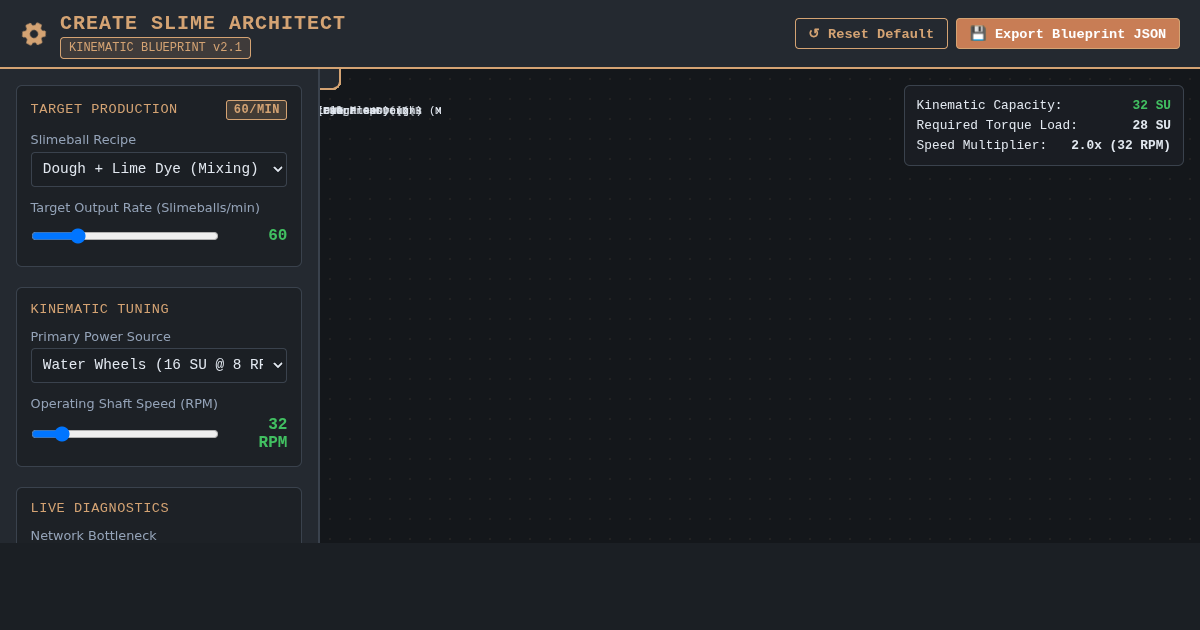 Minecraft Create Mod Slimeball Automation Architect preview