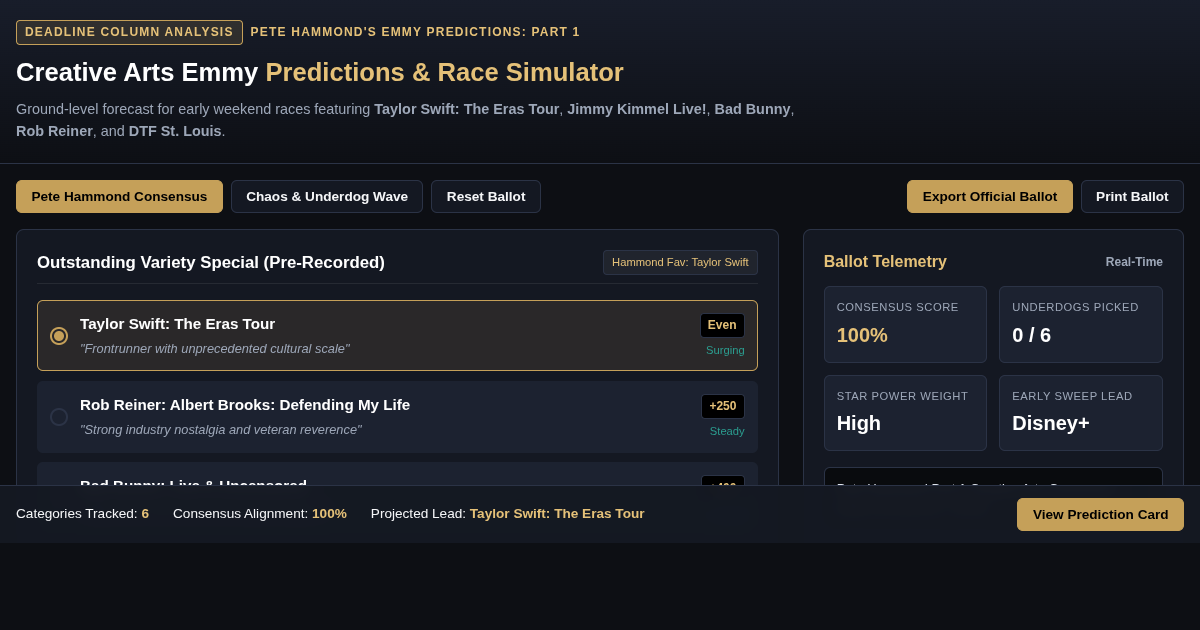 Creative Arts Emmy Predictions Ballot & Race Simulator preview