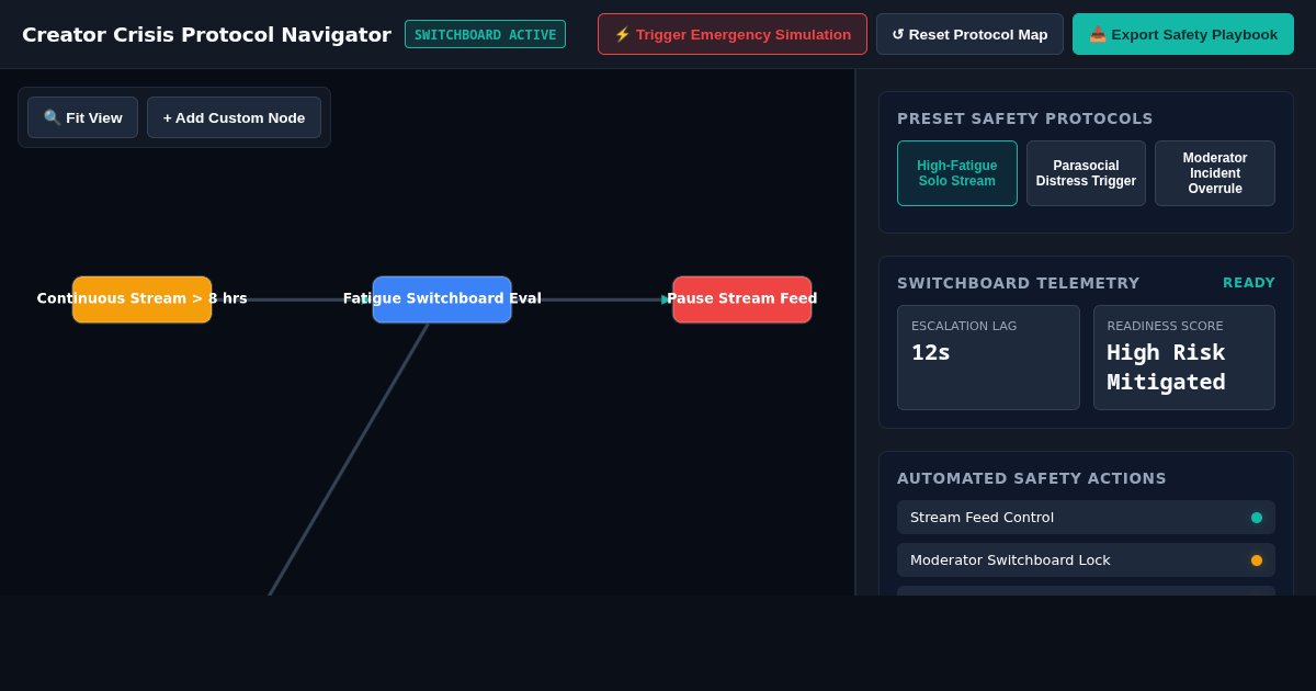 Creator Livestream Safety & Emergency Escalation Protocol Navigator preview