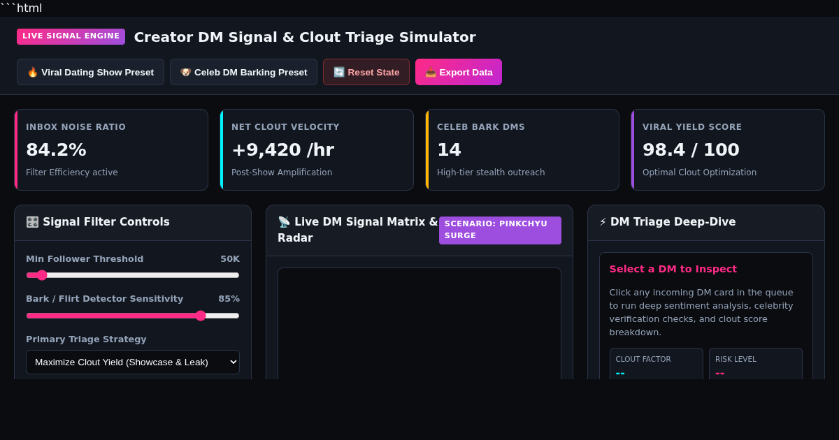 Creator DM Signal & Clout Triage Simulator | Viral Inbox Analytics preview