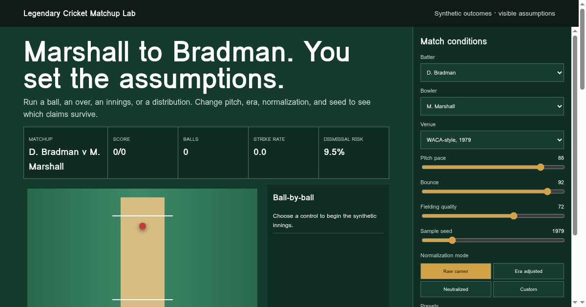 Legendary Cricket Matchup Lab preview