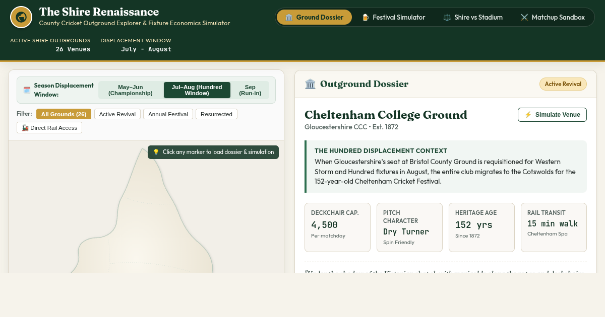 The Shire Renaissance | County Cricket Outground Explorer & Fixture Simulator preview