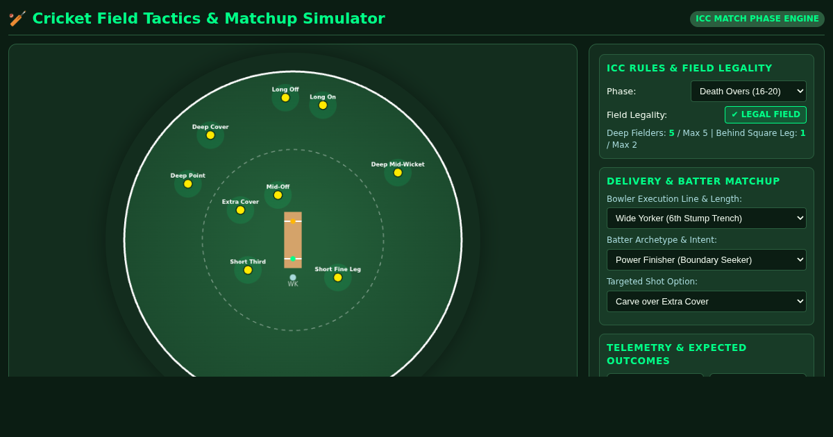Cricket Field Tactics & Matchup Simulator | ICC Tactical Workbench preview