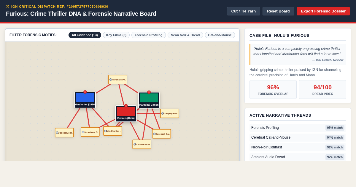 Furious: Crime Thriller DNA & Forensic Narrative Board preview