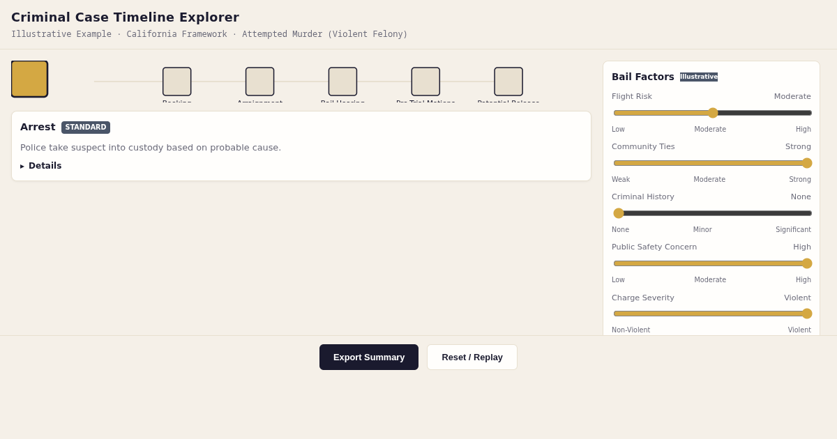 Criminal Case Timeline Explorer preview