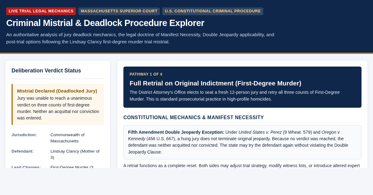 Criminal Mistrial & Deadlock Procedure Explorer | Lindsay Clancy Trial Analysis preview