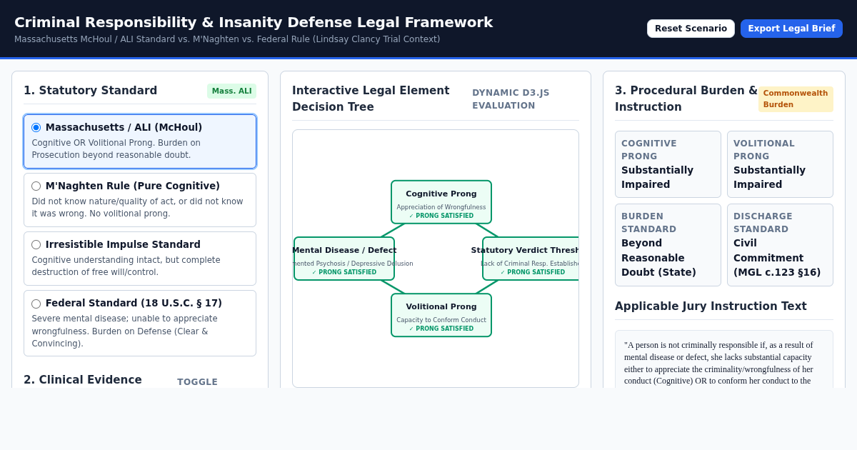 Criminal Responsibility & Insanity Defense Legal Framework Explorer preview