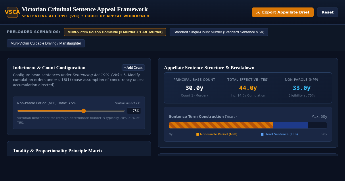 Victorian Criminal Sentence Appeal Framework & Decision Workbench preview