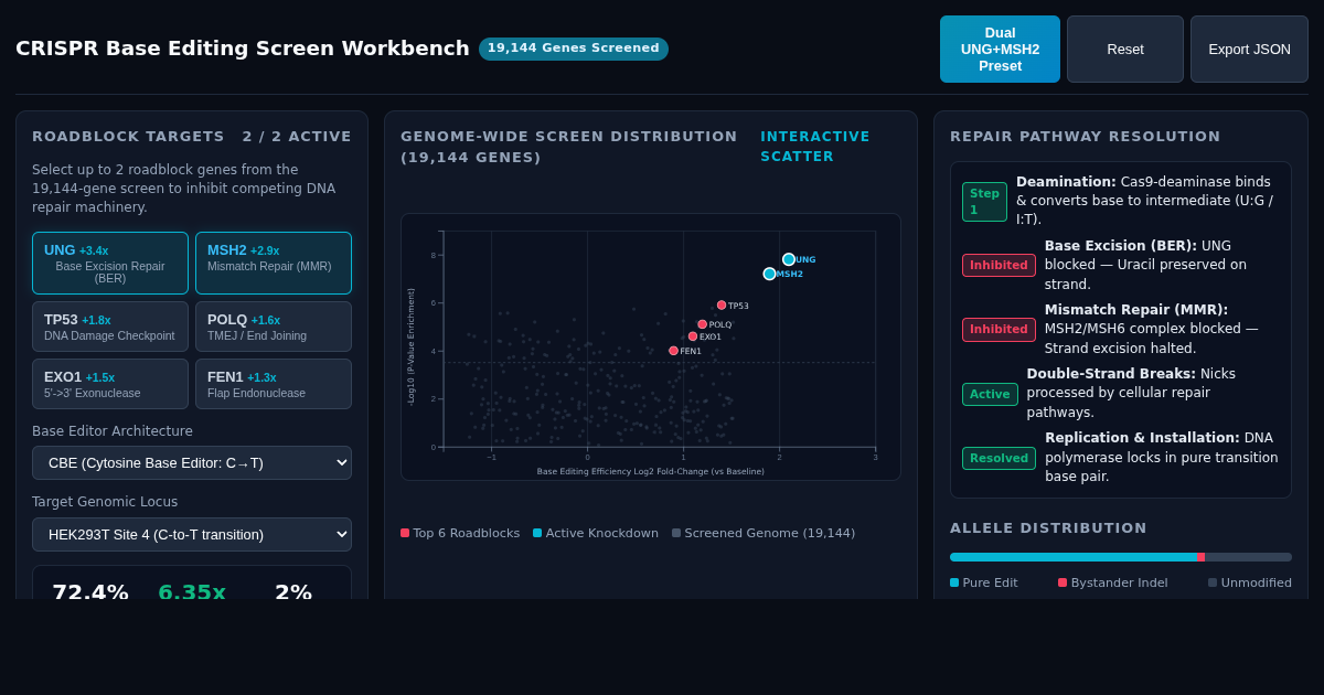 CRISPR Base Editing Roadblock Screen & Knockdown Workbench preview