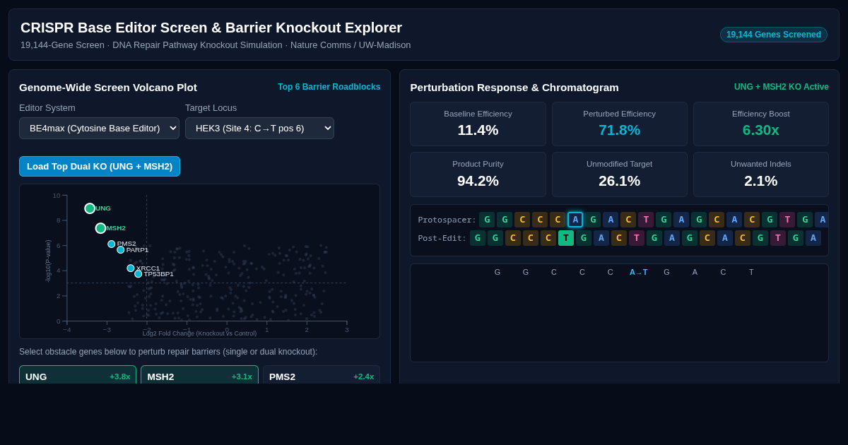 CRISPR Base Editor Screen & Barrier Knockout Explorer preview