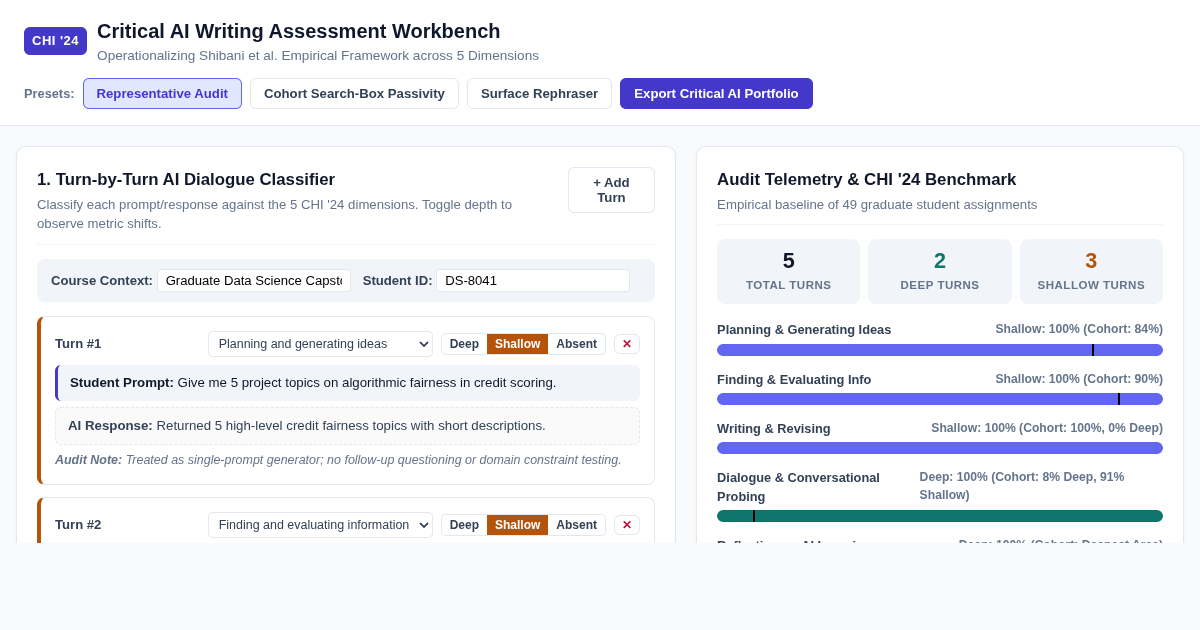 Critical AI Writing Assessment Workbench — Shibani et al. CHI '24 Framework preview
