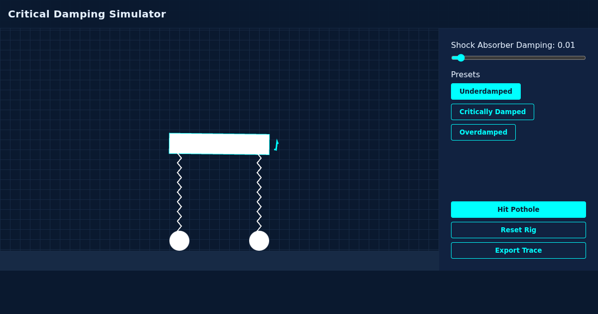 Critical Damping Simulator preview
