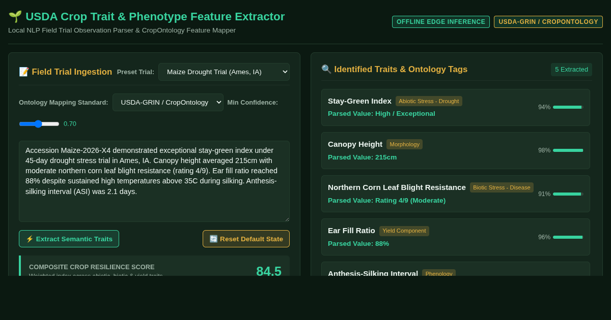 USDA Crop Trait & Phenotype Semantic Feature Extractor preview