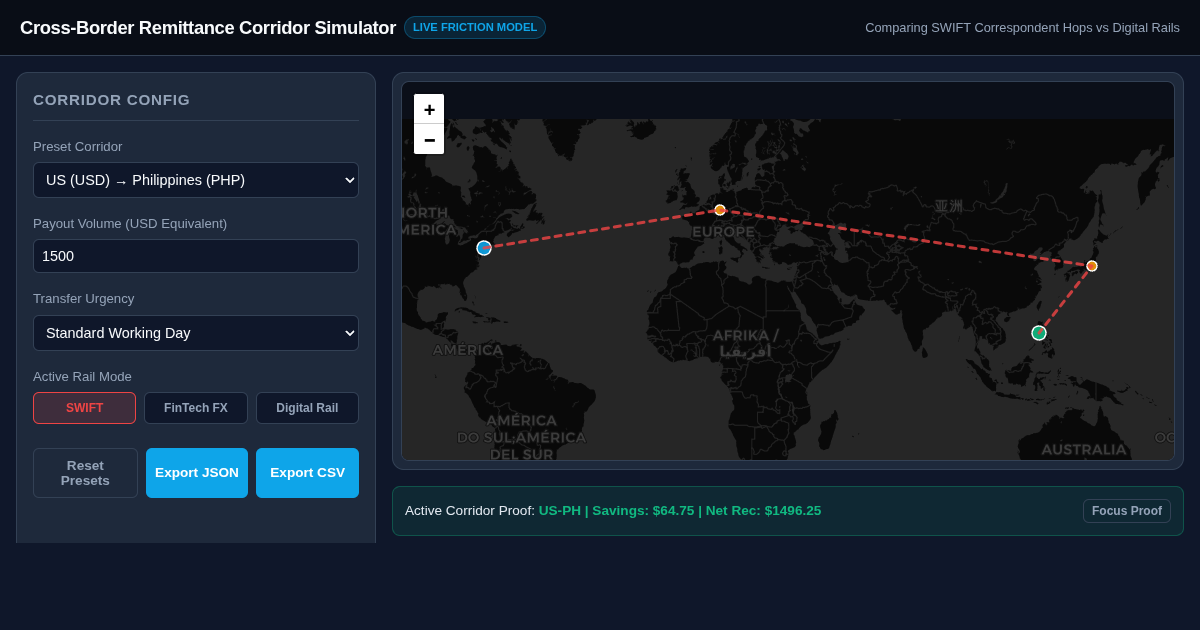 Cross-Border Remittance Corridor & Settlement Simulator preview