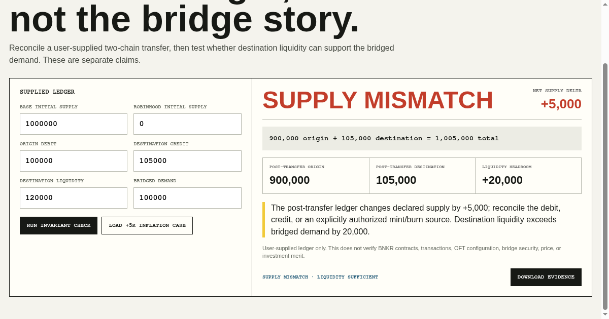 Cross-Chain Supply Audit preview