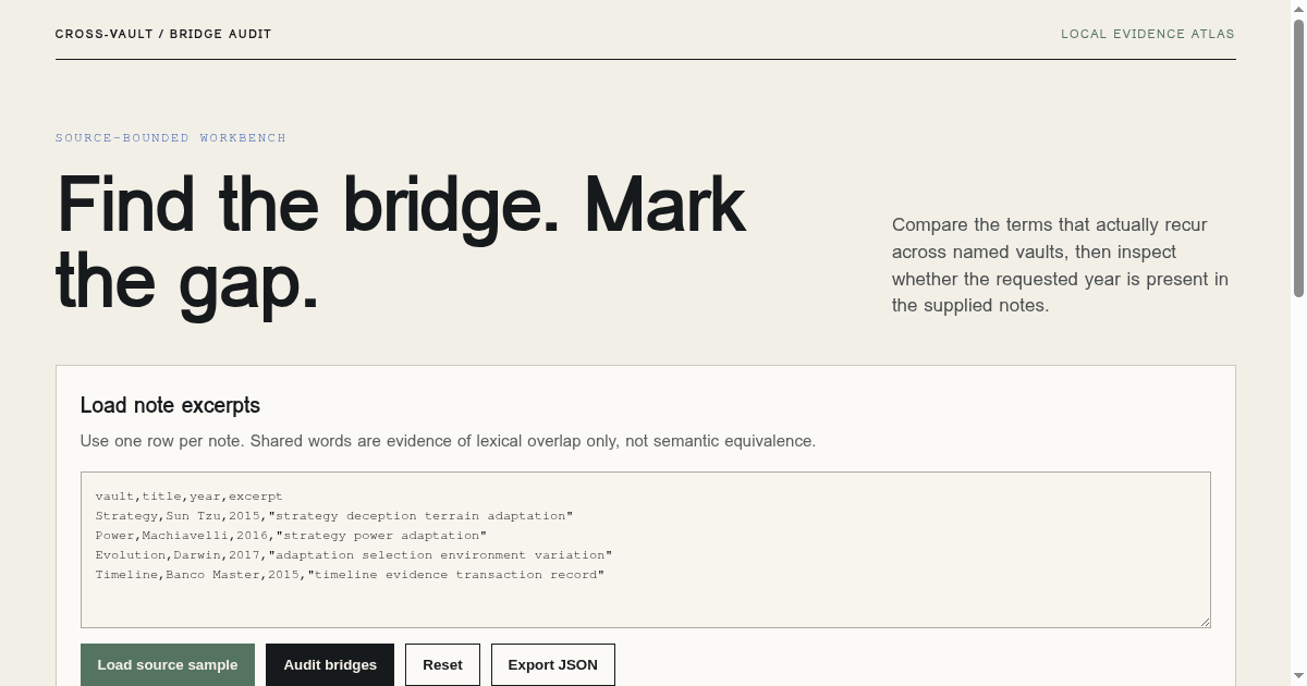 Cross-Vault Bridge Audit preview