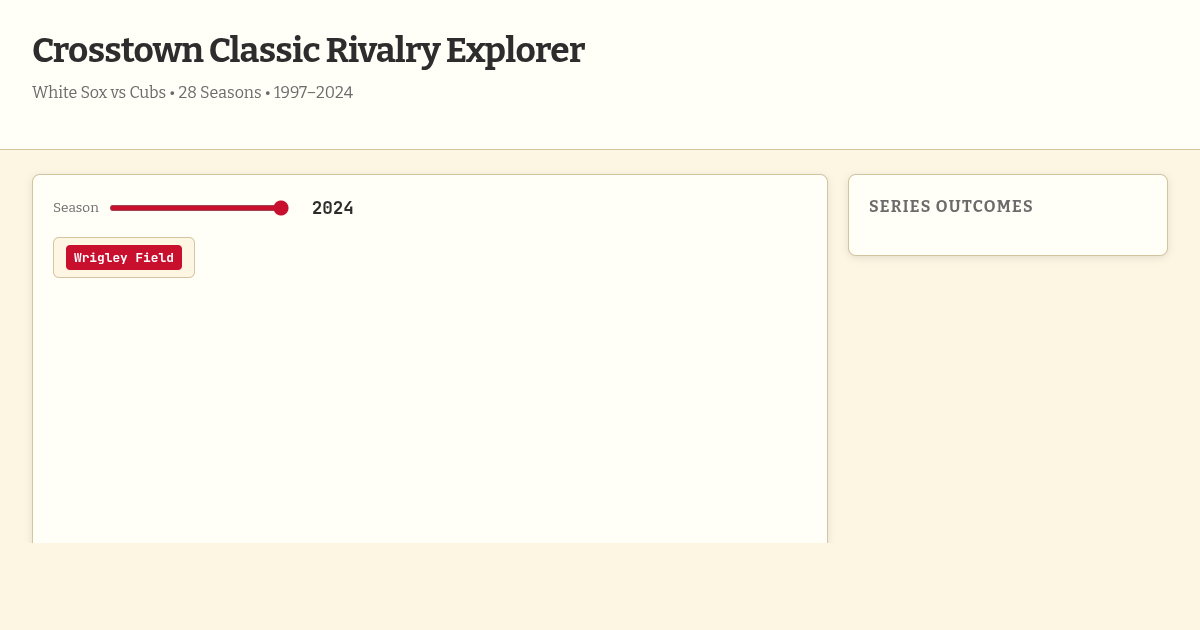Crosstown Classic Rivalry Explorer preview