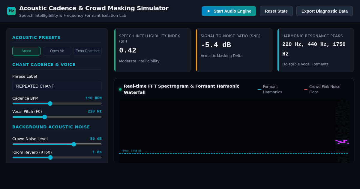 Acoustic Cadence & Crowd Masking Simulator preview