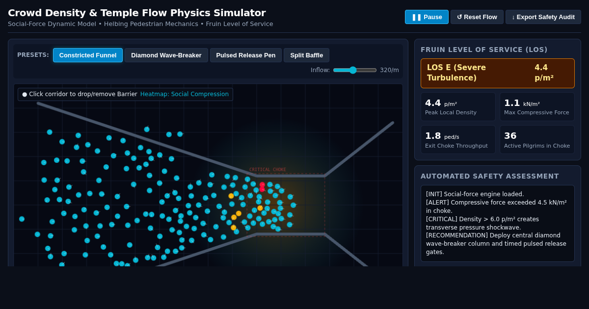 Crowd Density & Temple Flow Physics Simulator preview