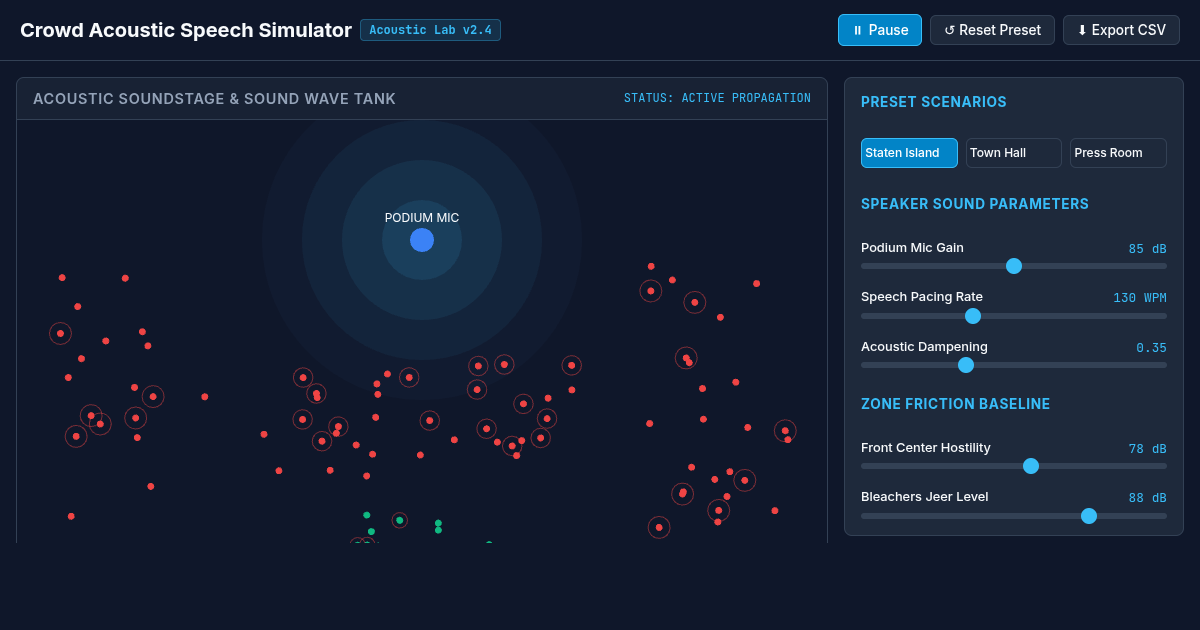 Crowd Acoustic Speech Simulator preview
