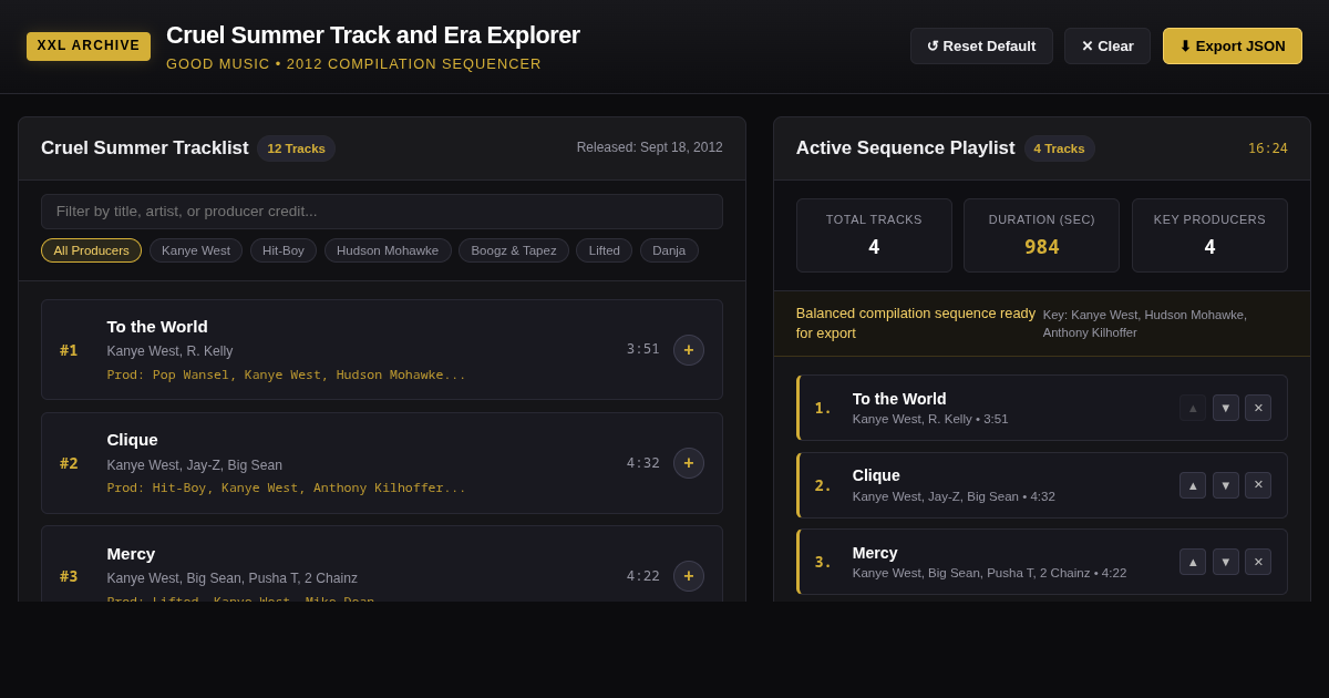Cruel Summer Track and Era Explorer preview