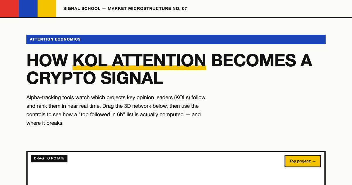 Crypto Attention Signals: How KOL Tracking Works preview