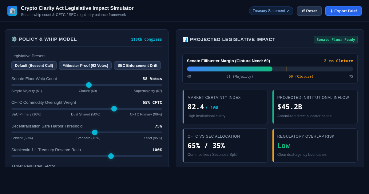 Crypto Clarity Act Legislative Senate Impact Simulator preview