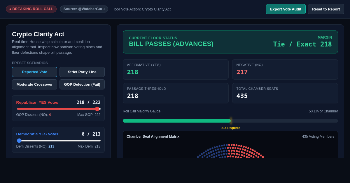 Crypto Clarity Act Vote Breakdown & Party Alignment Explorer preview