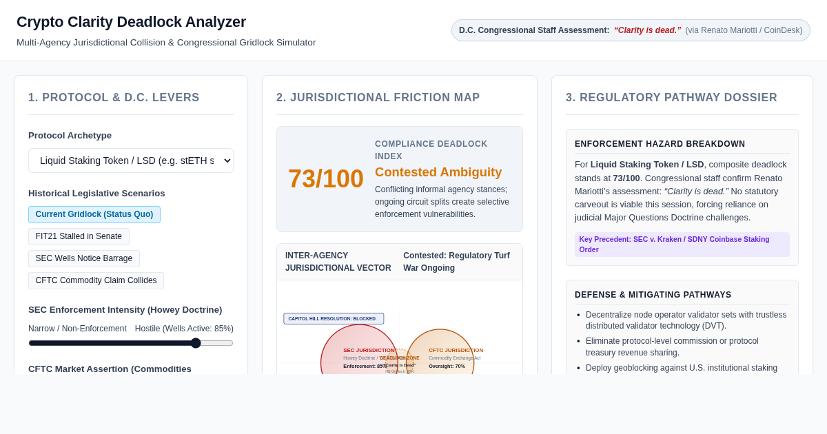 Crypto Clarity Deadlock Analyzer: U.S. Regulatory & Legislative Impasse Map preview