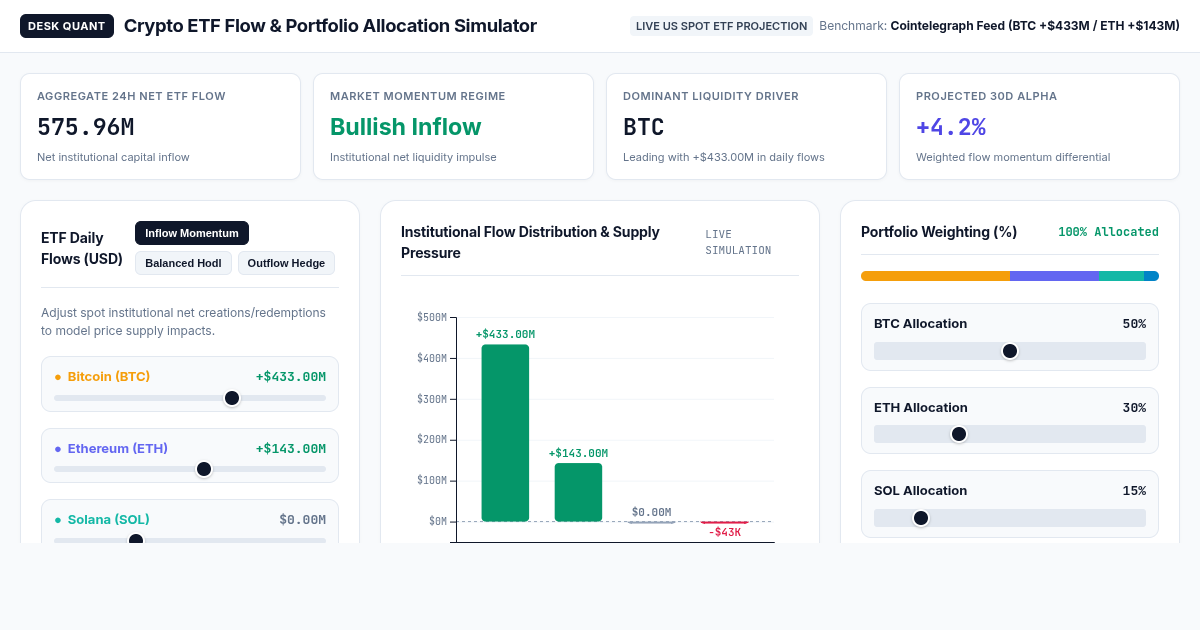 Crypto ETF Flow & Portfolio Allocation Simulator preview