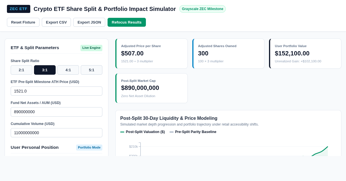 Crypto ETF Share Split & Portfolio Impact Simulator preview