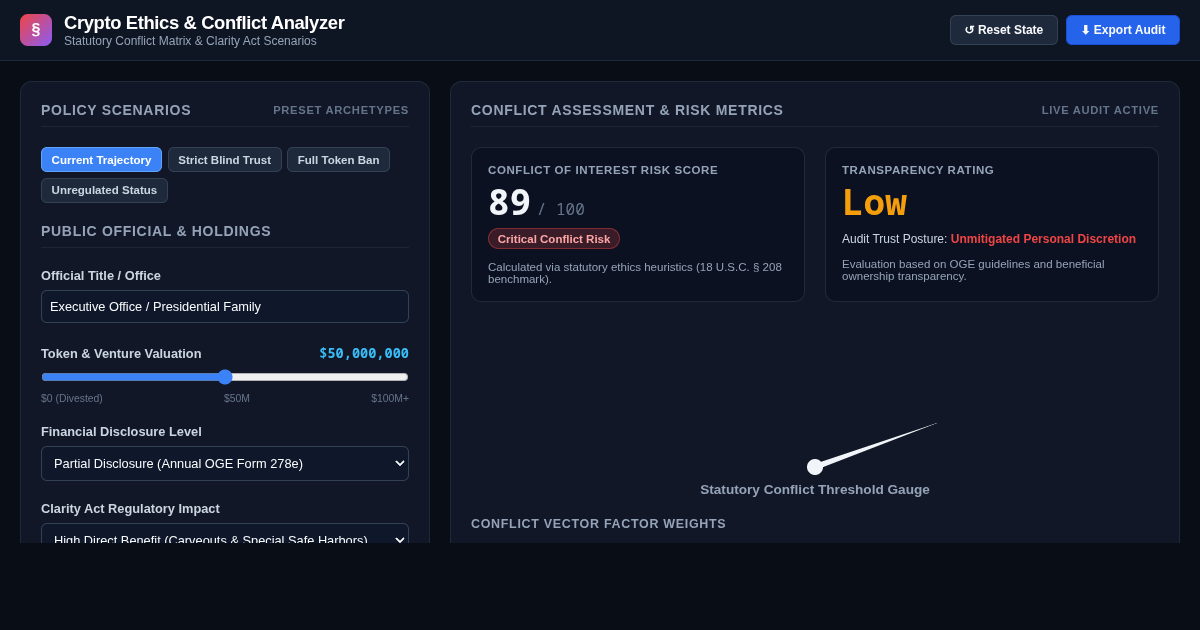 Crypto Ethics & Conflict Analyzer preview