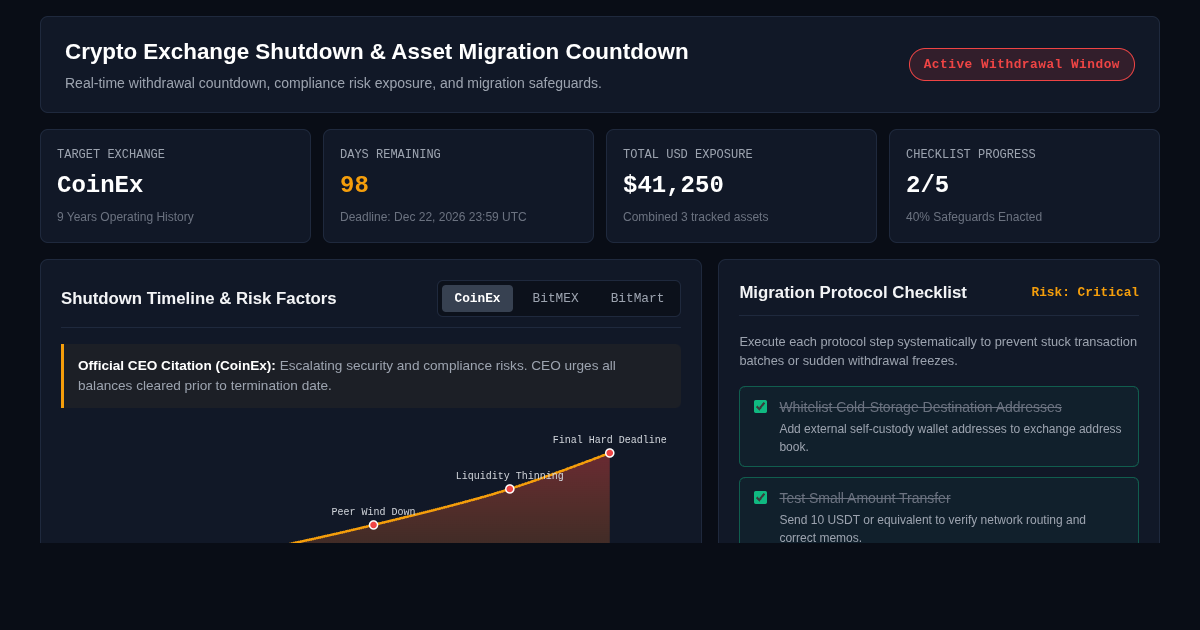 Crypto Exchange Shutdown & Asset Migration Countdown preview