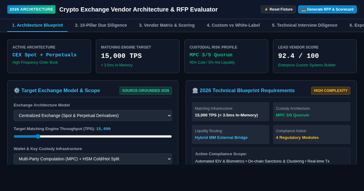 Crypto Exchange Vendor Architecture & RFP Evaluator (2026 Edition) preview