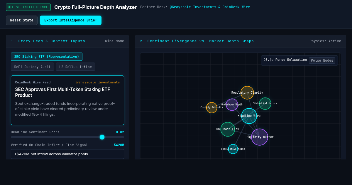 Crypto Full-Picture Depth Analyzer preview