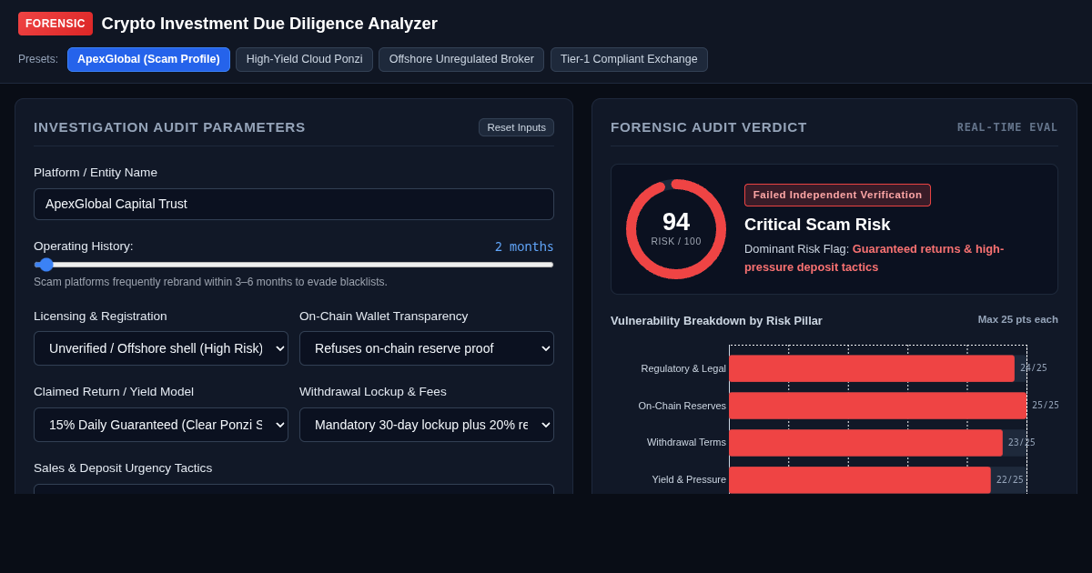 Crypto Investment Due Diligence & Scam Risk Analyzer preview