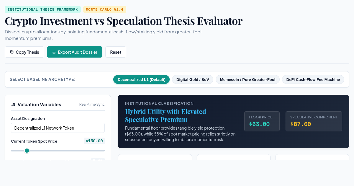 Crypto Investment vs Speculation Thesis Evaluator preview