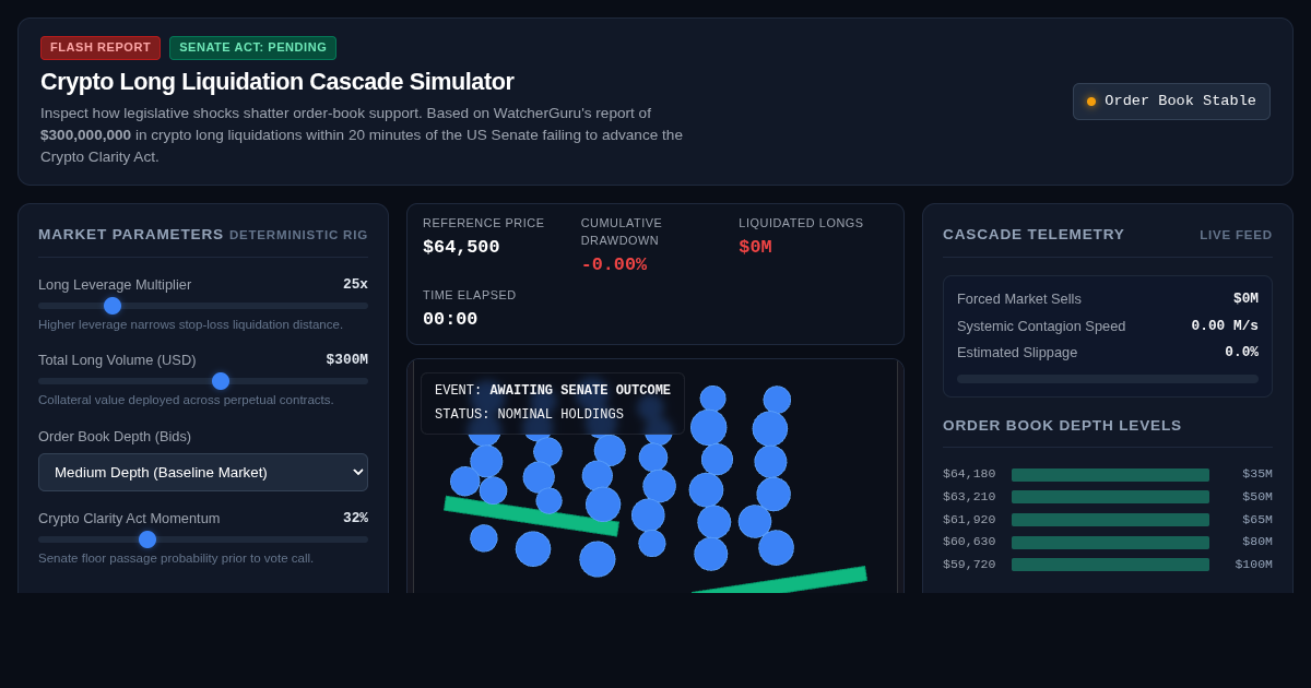 Crypto Long Liquidation Cascade Simulator preview