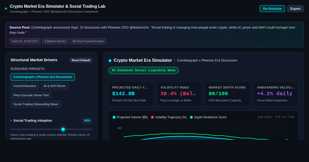 Crypto Market Era Simulator & Social Trading Lab preview