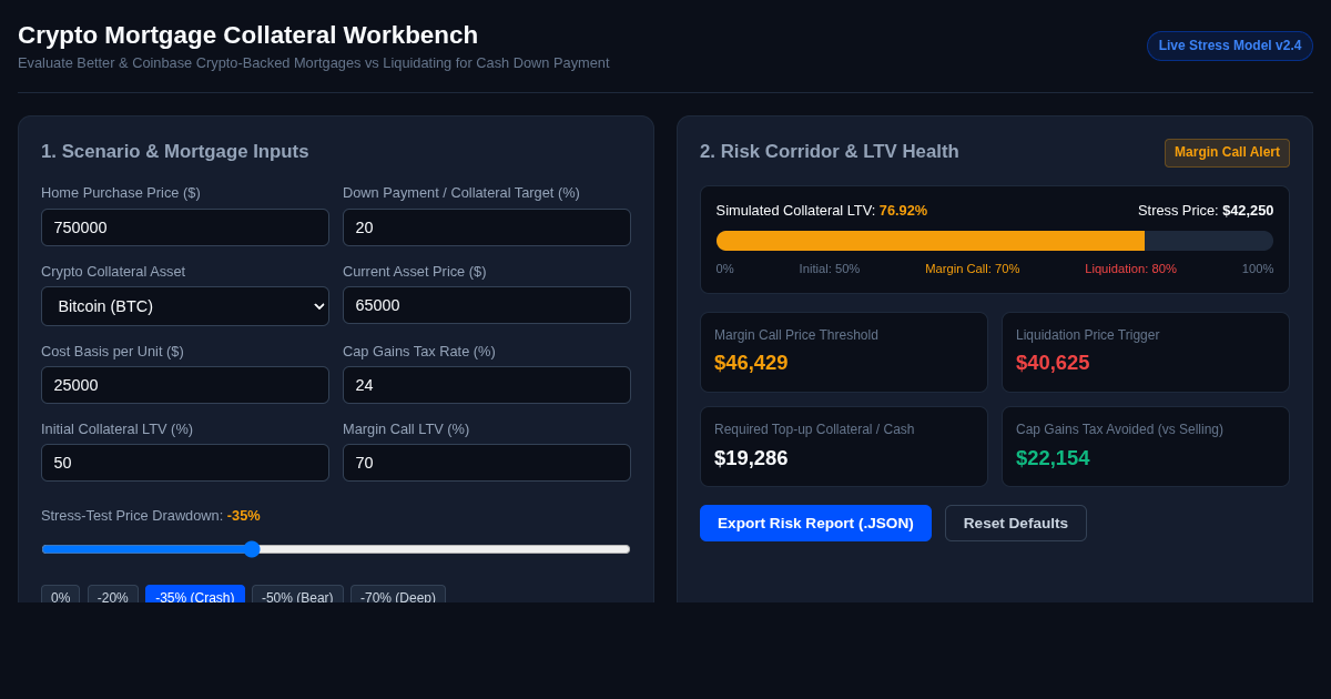 Crypto Mortgage Collateral Workbench | Better & Coinbase Analysis preview