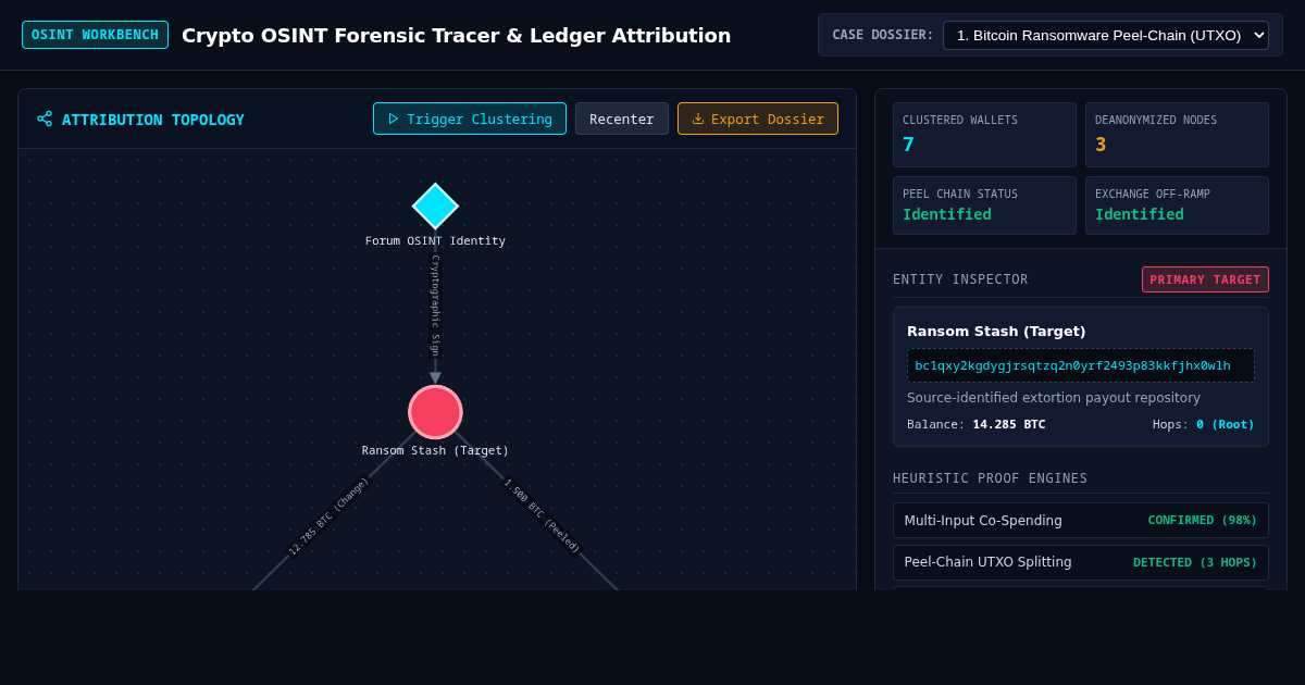 Crypto OSINT Forensic Tracer & Ledger Attribution Workbench preview