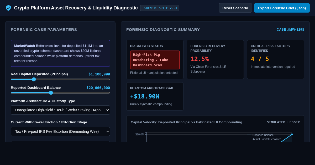 Crypto Platform Asset Recovery & Liquidity Diagnostic preview