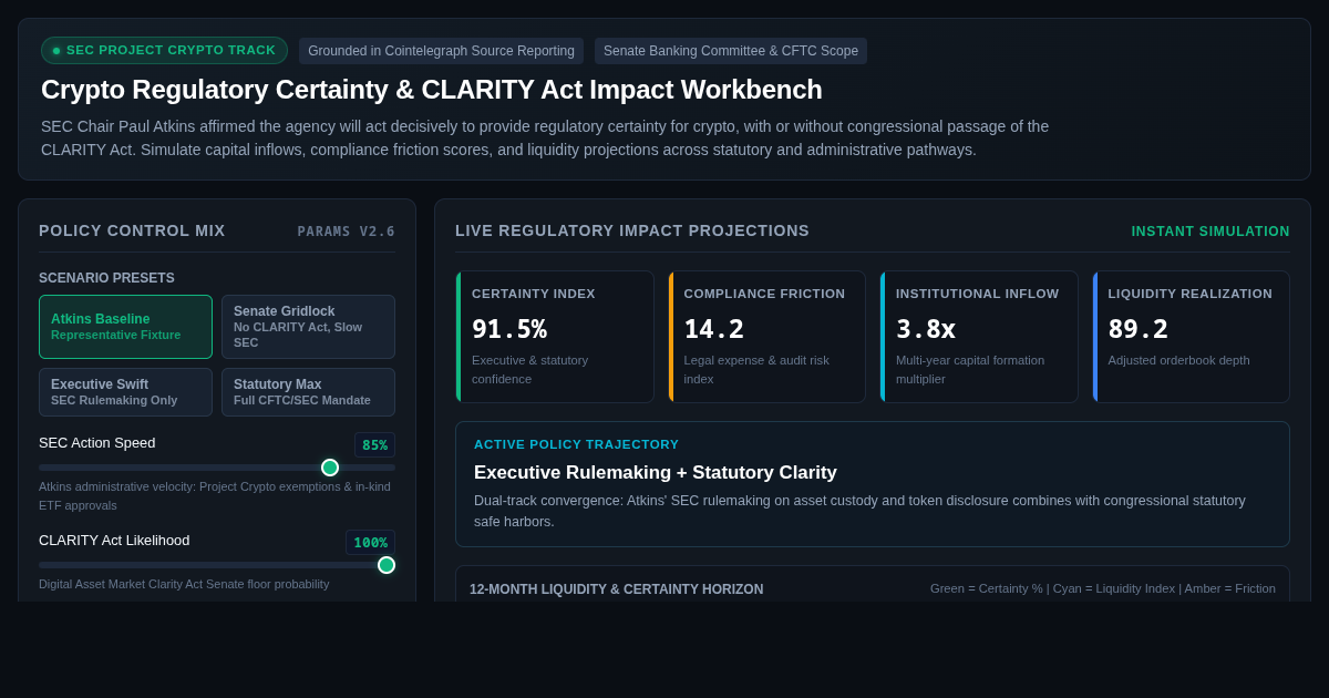 Crypto Regulatory Certainty & CLARITY Act Impact Workbench preview
