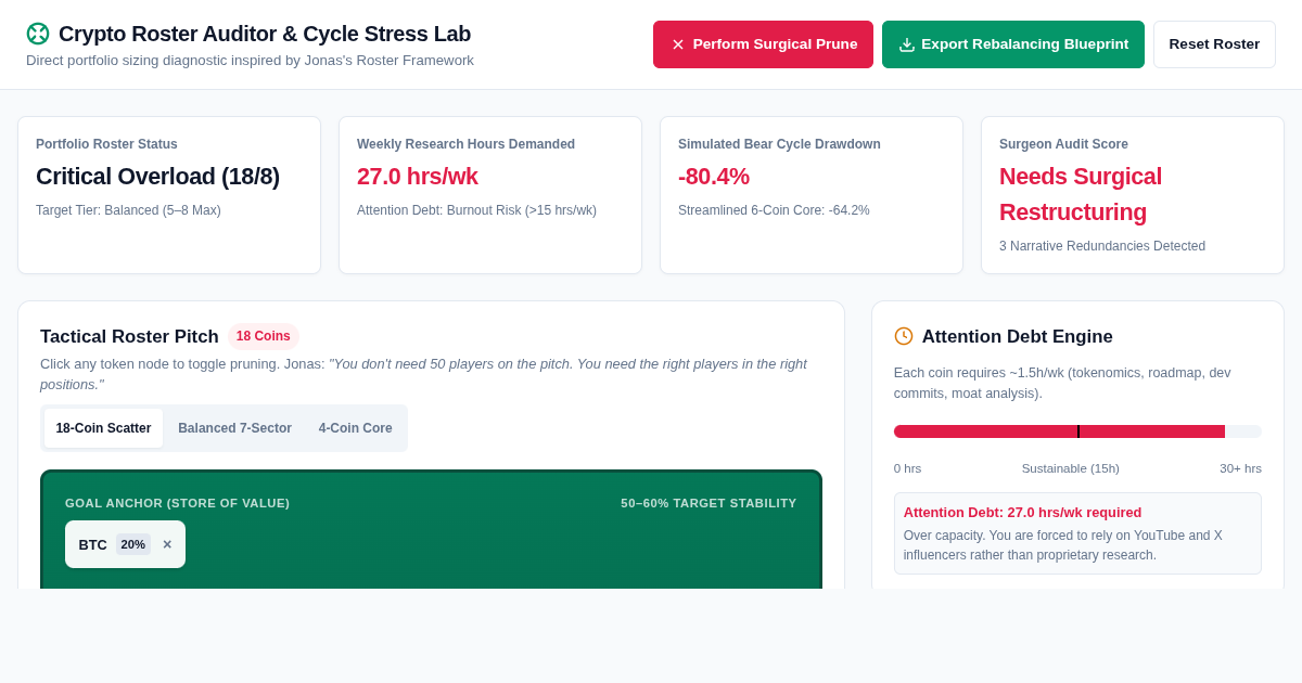 Crypto Roster Auditor & Cycle Stress Lab preview