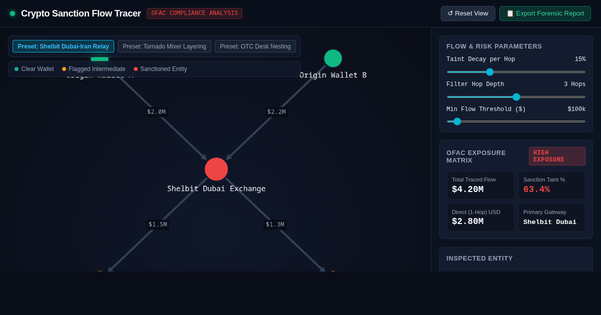 Crypto Exchange Sanction Flow Tracer & Risk Calculator preview