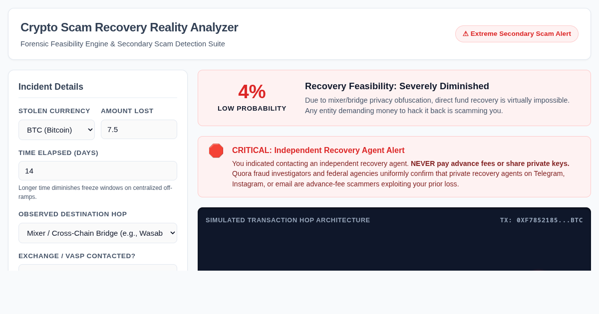 Crypto Scam Recovery Reality Analyzer & Transaction Trace Simulator preview