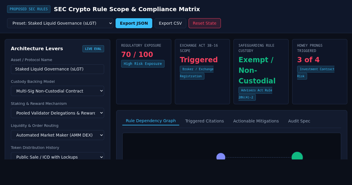 SEC Crypto Rule Scope & Compliance Matrix preview