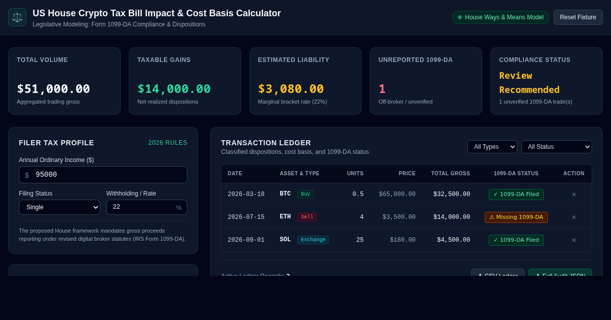 US House Crypto Tax Bill Impact & Cost Basis Calculator preview