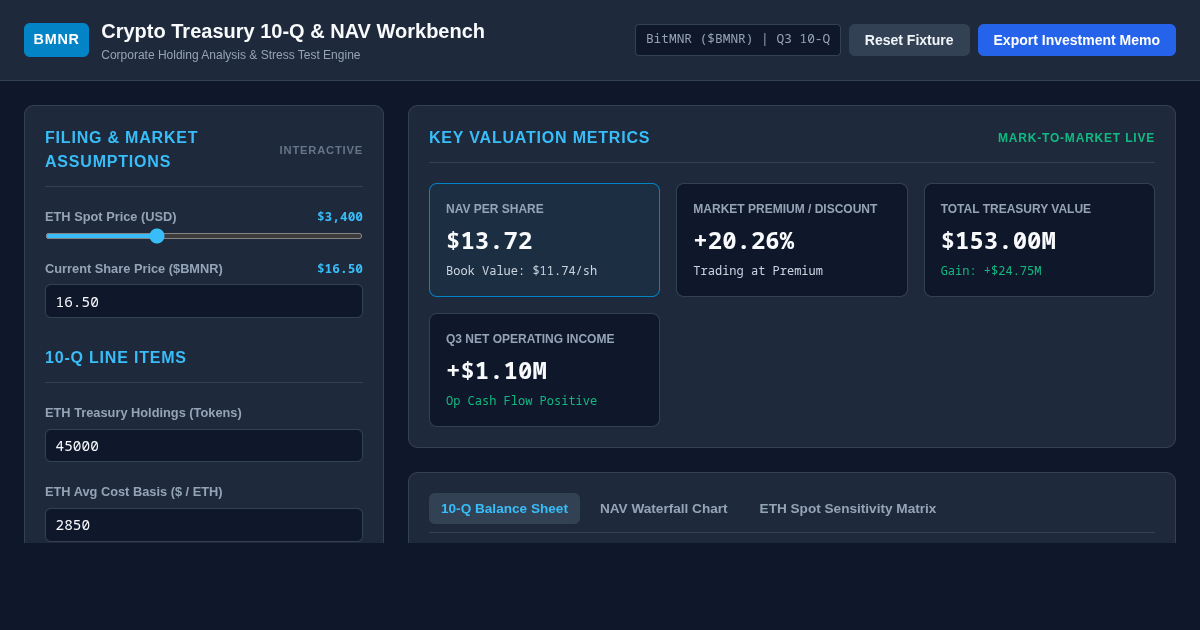 Crypto Treasury 10-Q & NAV Workbench ($BMNR) preview