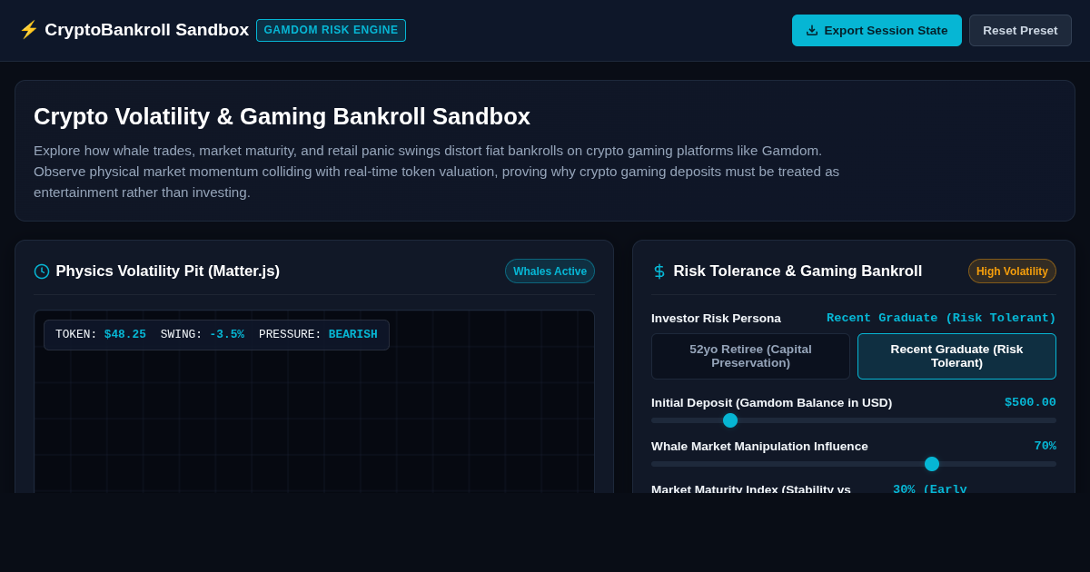 Crypto Volatility & Gaming Bankroll Sandbox preview